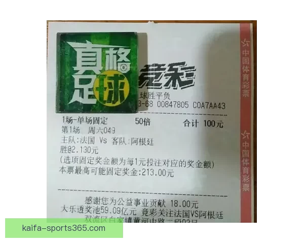 世界杯足球精彩竞猜攻略与赛果精准预测全解析